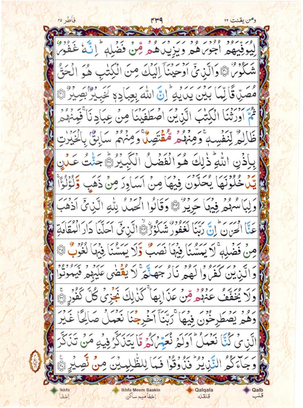 15 Lines Color Coded Tajwedi Quran, Part / Chapter / Siparah 22, Page#439
