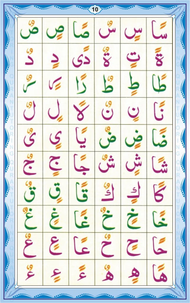 Noorani Qaidah In English Page Number 10, 