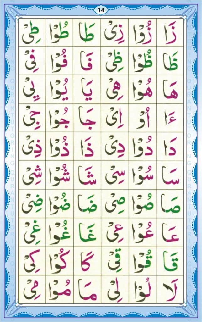 Noorani Qaidah In English Page Number 14, 