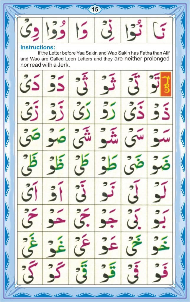 Noorani Qaidah In English Page Number 15, 