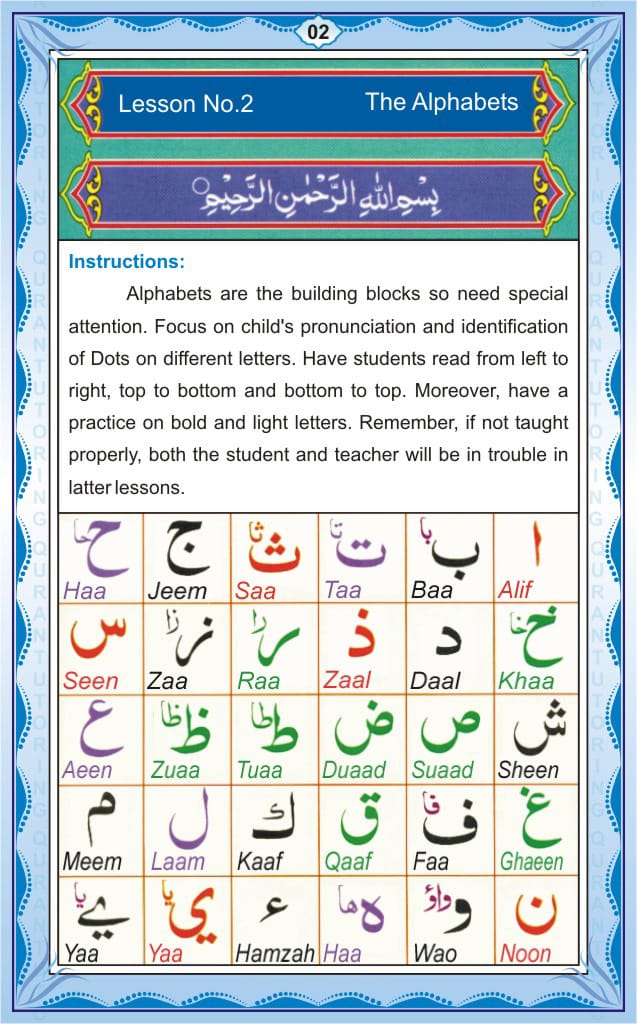 Noorani Qaidah In English Page Number 2, 