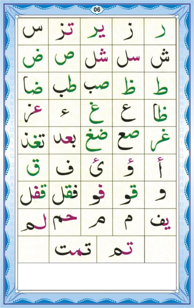 Noorani Qaidah In English Page Number 6, 