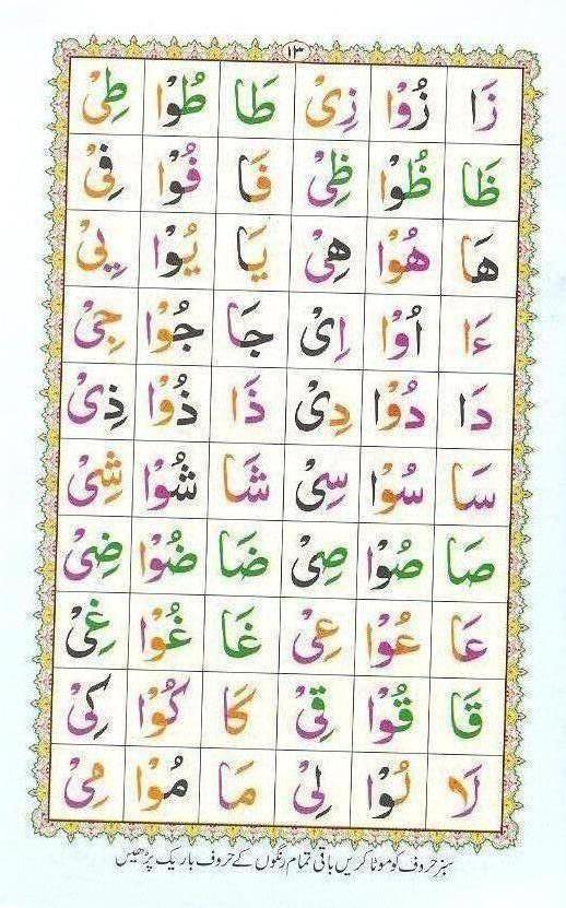 Noorani Qaidah Page Number 13, 