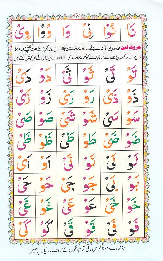 Noorani Qaidah Page Number 14, 