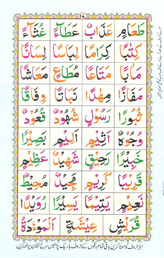 Noorani Qaidah Page Number 17, 