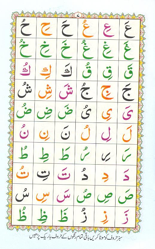 Noorani Qaidah Page Number 7, 